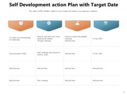 Self Development Strategies Goals Approach Evaluation Communication