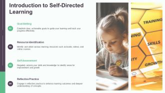 Self Directed Learning For Lifelong Growth PPT Summary AT Editable Researched