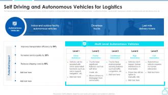 Self Driving And Autonomous Vehicles For Logistics Enabling Smart Shipping And Logistics Through Iot