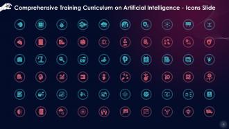 Self Driving And Parking Vehicles Using Artificial Intelligence Training Ppt Multipurpose Aesthatic