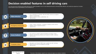 Self Driving Car Powerpoint Ppt Template Bundles Professional Adaptable