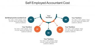 Self Employed Accountant Cost Ppt Powerpoint Presentation Inspiration Guide Cpb