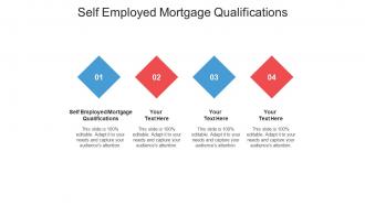 Self employed mortgage qualifications ppt powerpoint presentation model ideas cpb