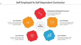Self Employed Vs Self Dependent Contractor Ppt Powerpoint Presentation Summary Cpb