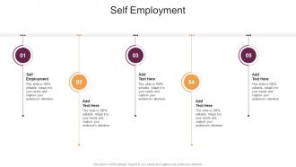 Self Employment In Powerpoint And Google Slides Cpb