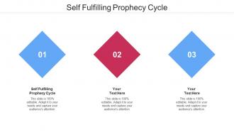 Self fulfilling prophecy cycle ppt powerpoint presentation show deck cpb