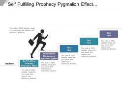 Self fulfilling prophecy pygmalion effect performance management appraisal system cpb