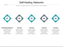 Self healing networks ppt powerpoint presentation portfolio mockup cpb