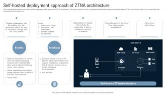 Self Hosted Deployment Approach Of ZTNA Architecture Identity Defined Networking