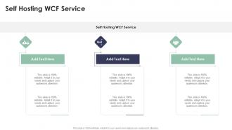 Self Hosting WCF Service In Powerpoint And Google Slides Cpb
