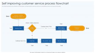 Self Improving Customer Service Process Flowchart