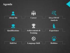 Self introduction in interview for experienced candidates powerpoint presentation slides
