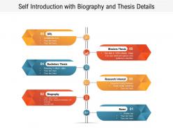 Self introduction with biography and thesis details