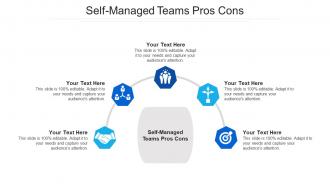 Self managed teams pros cons ppt powerpoint presentation professional elements cpb