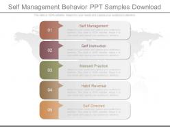 Self management behavior ppt samples download