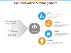 Self motivation and management presentation visuals
