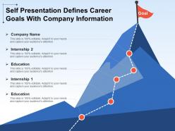 Self presentation defines career goals with company information