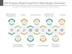 Self progress model powerpoint slide designs download