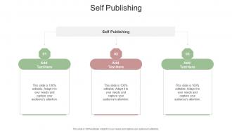 Self Publishing In Powerpoint And Google Slides Cpb