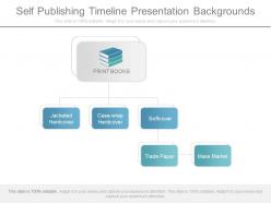 Self publishing timeline presentation backgrounds