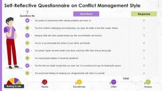 Self Reflective Questionnaire On Conflict Management Style Training Ppt