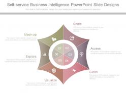 Self Service Business Intelligence Powerpoint Slide Designs