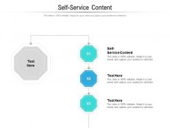 Self service content ppt powerpoint presentation professional influencers cpb