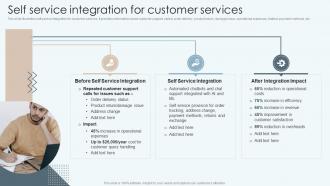 Self Service Integration For Customer Services Improving Financial Management Process