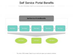 Self service portal benefits ppt powerpoint presentation gallery files cpb
