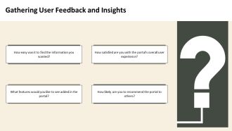 Self Service Portal Best Practices Toolkit PPT Information AT Graphical Pre-designed