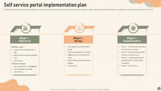 Self Service Portal Implementation Plan Service Desk Management To Enhance