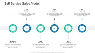 Self Service Sales Model In Powerpoint And Google Slides Cpb