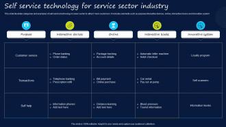 Self Service Technology For Service Sector Industry