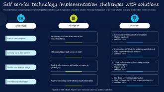 Self Service Technology Implementation Challenges With Solutions