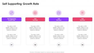 Self Supporting Growth Rate In Powerpoint And Google Slides Cpb