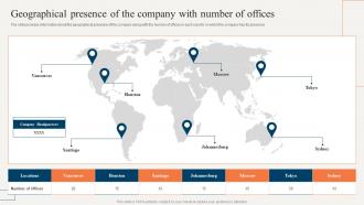 Sell Side Merger And Acquisition Pitchbook Geographical Presence Of The Company With Number Of Offices