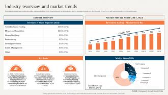 Sell Side Merger And Acquisition Pitchbook Industry Overview And Market Trends
