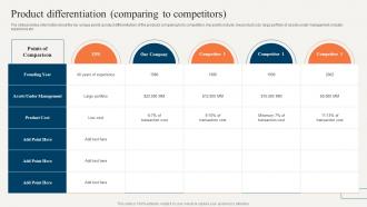 Sell Side Merger And Acquisition Pitchbook Product Differentiation Comparing To Competitors