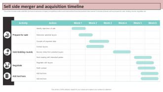 Sell Side Merger And Acquisition Timeline