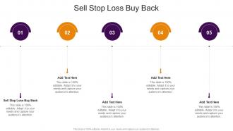 Sell Stop Loss Buy Back In Powerpoint And Google Slides Cpb