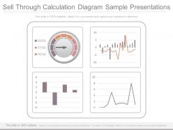 Sell Through Calculation Diagram Sample Presentations