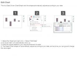 Sell through calculation diagram sample presentations