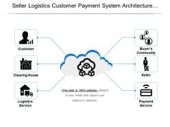 Seller logistics customer payment system architecture with icons