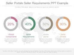 Seller portals seller requirements ppt example