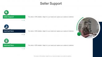 Seller Support In Powerpoint And Google Slides Cpb