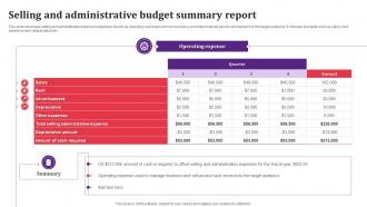 Selling And Administrative Budget Summary Report