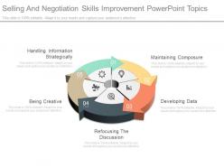 Selling and negotiation skills improvement powerpoint topics