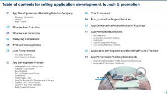 Selling Application Development Launch And Promotion Powerpoint Presentation Slides