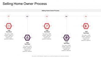 Selling Home Owner Process In Powerpoint And Google Slides Cpb