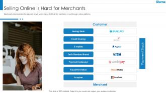 Selling online is hard for merchants klarna investor funding elevator ppt template
